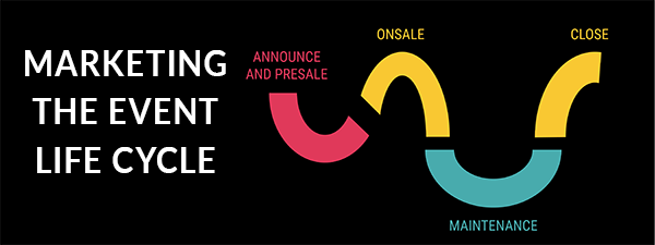 Event Life Cycle Header Image